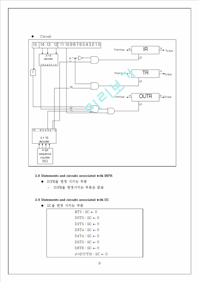 Design of Basic Computer   (9 )